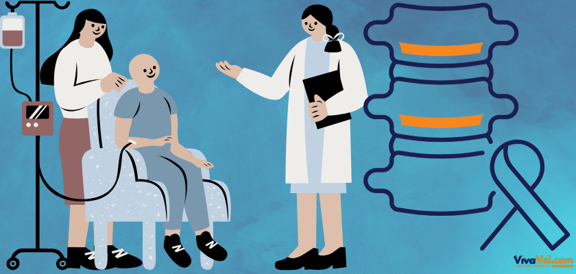 an illustration of a doctor talking to a patient in a chair and an image of a bone with a ribbon around it showing bone marrow transplant