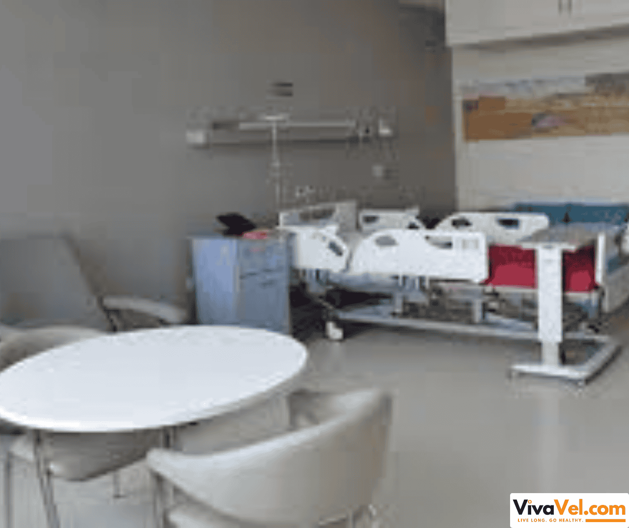 Medanta – The Medicity, Gurgaon – India’s top super-specialty hospital for international patients via VivaVel.com