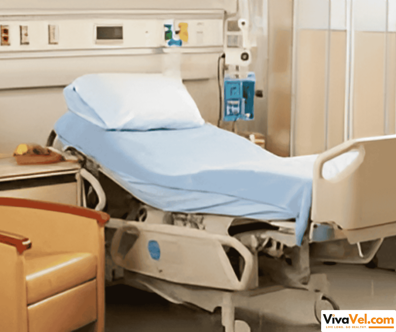 Medanta Hospital, Lucknow – top-rated multispecialty hospital in North India for foreign patients via VivaVel.com